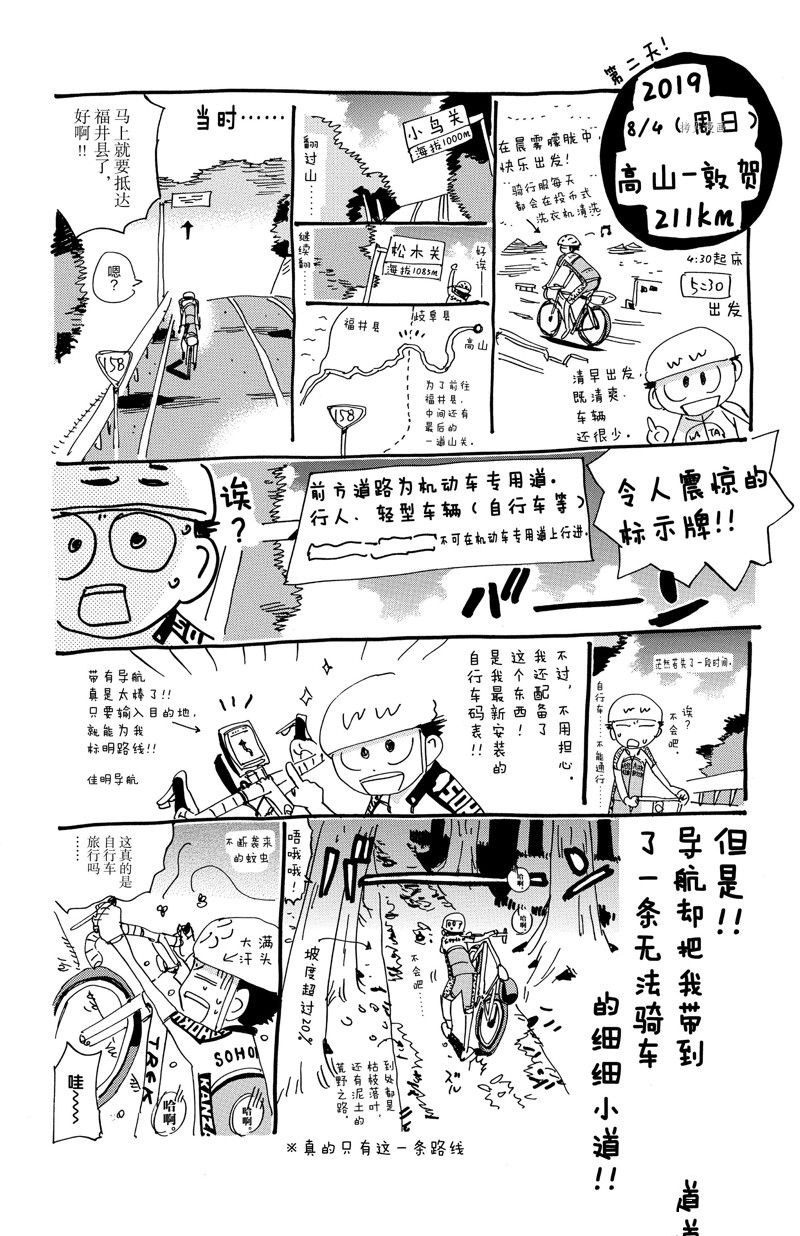 🍵飙速宅男 SPARE BIKE 第569话 第22页