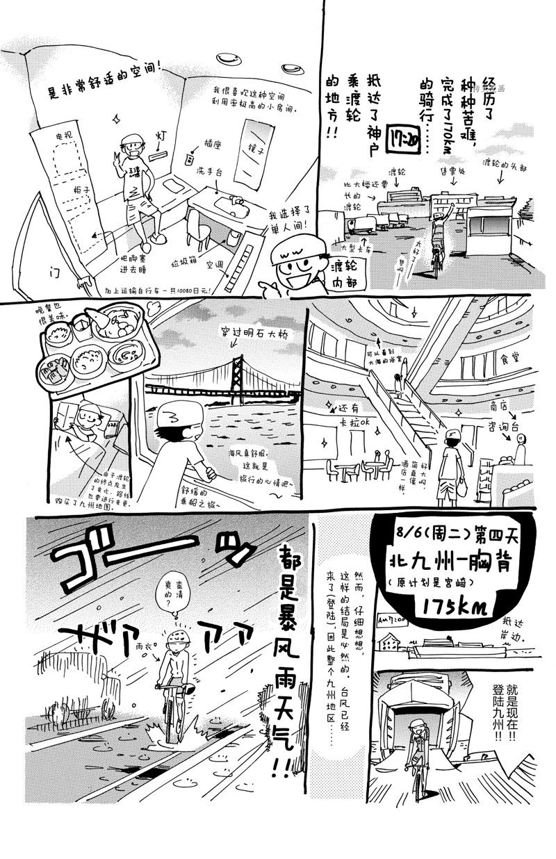 🍵飙速宅男 SPARE BIKE 第569话 第25页