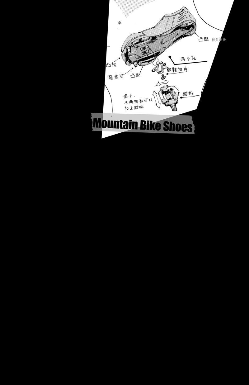 🍵飙速宅男 SPARE BIKE 第587话 第2页