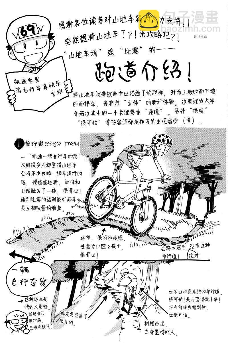 🍵飙速宅男 SPARE BIKE 第595话 第25页