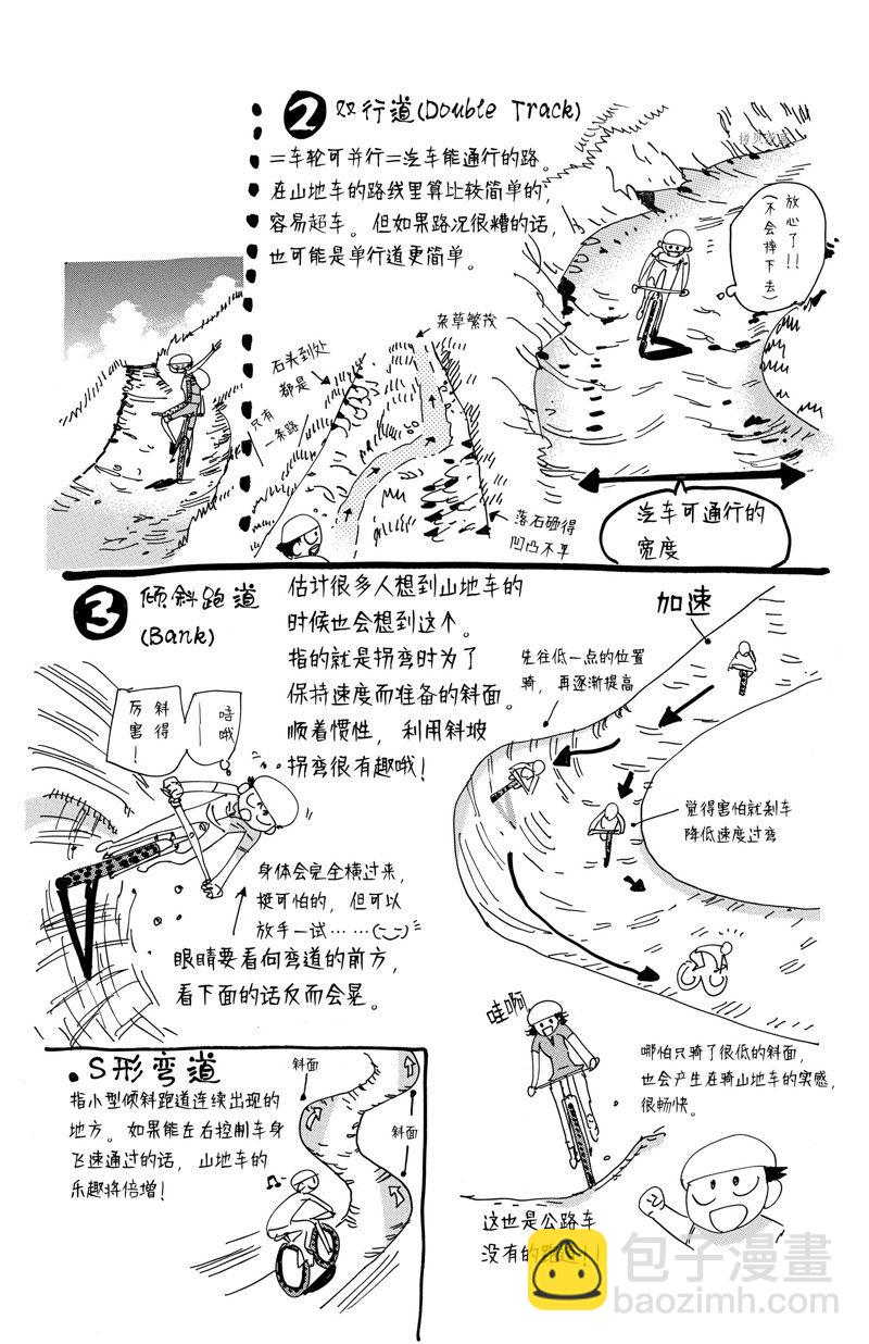 🍵飙速宅男 SPARE BIKE 第595话 第26页