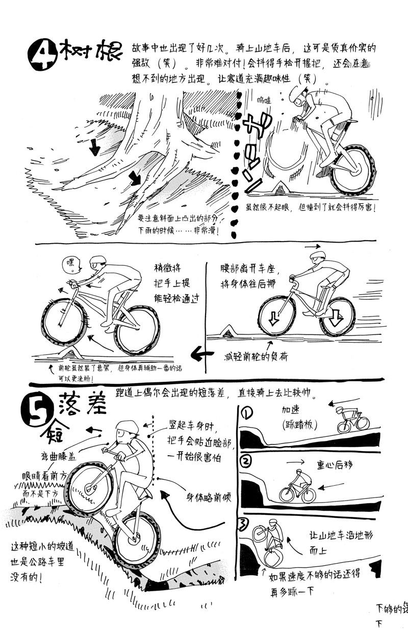 🍵飙速宅男 SPARE BIKE 第595话 第27页