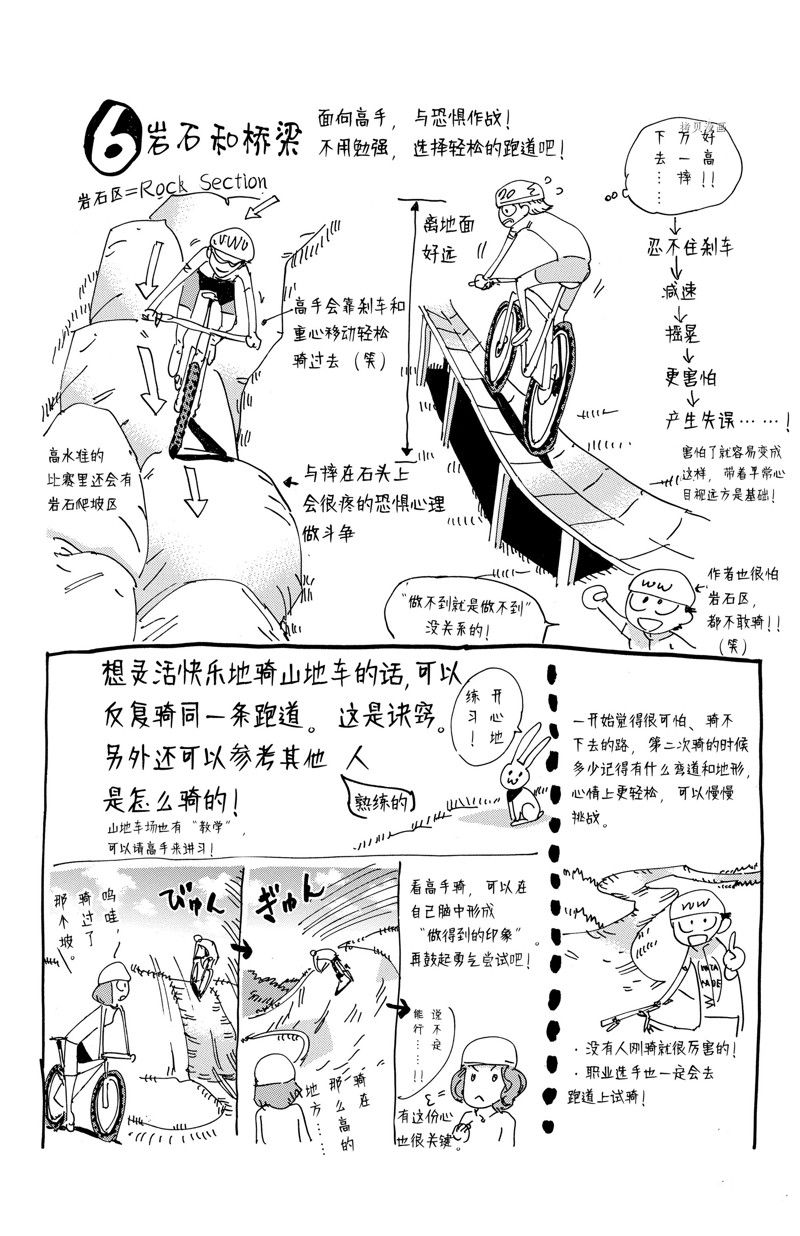 🍵飙速宅男 SPARE BIKE 第595话 第28页