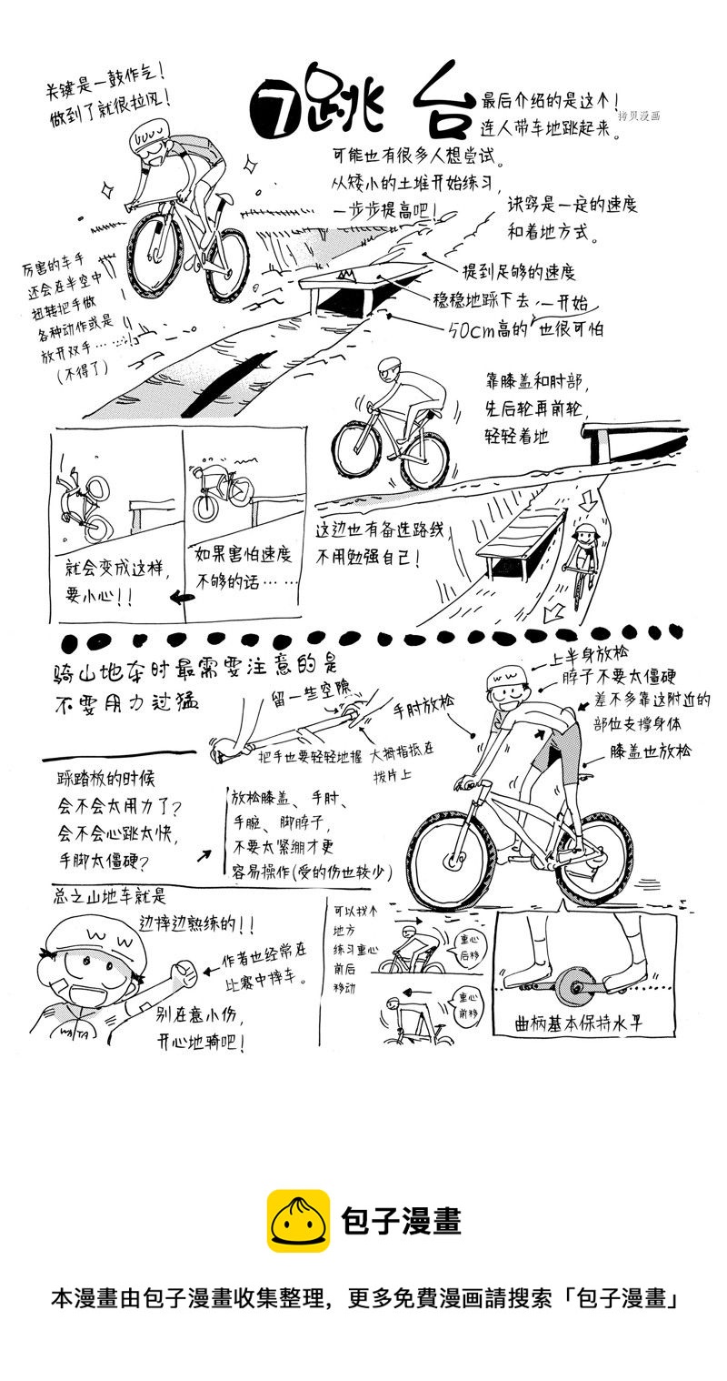 🍵飙速宅男 SPARE BIKE 第595话 第29页