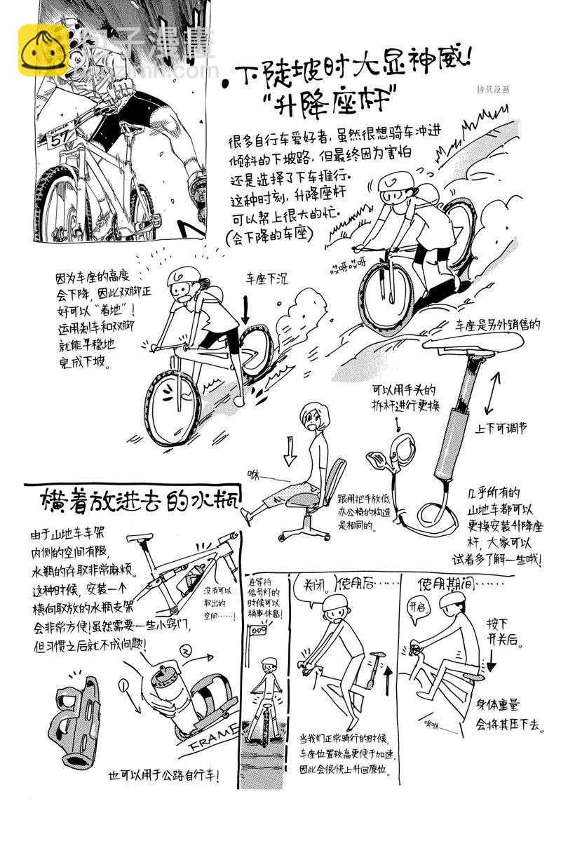 🍵飙速宅男 SPARE BIKE 第603话 第22页