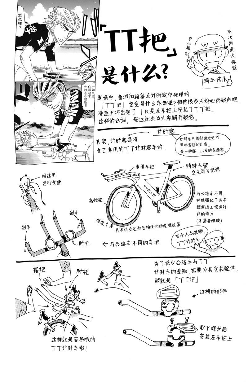 🍵飙速宅男 SPARE BIKE 第611话 第26页