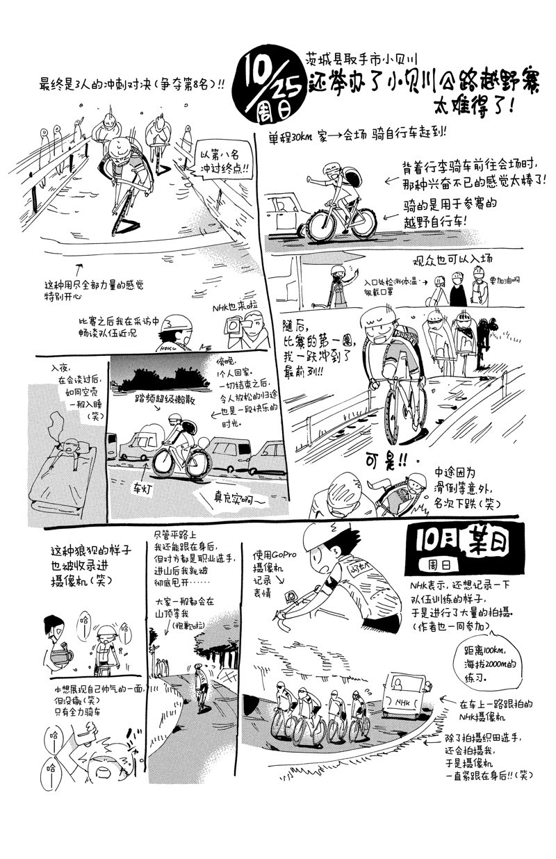 🍵飙速宅男 SPARE BIKE 第619话 第30页