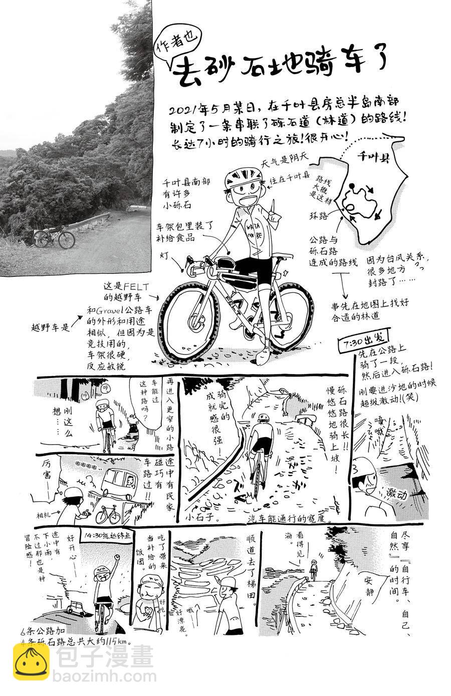 🍵飙速宅男 SPARE BIKE 第627话 第28页