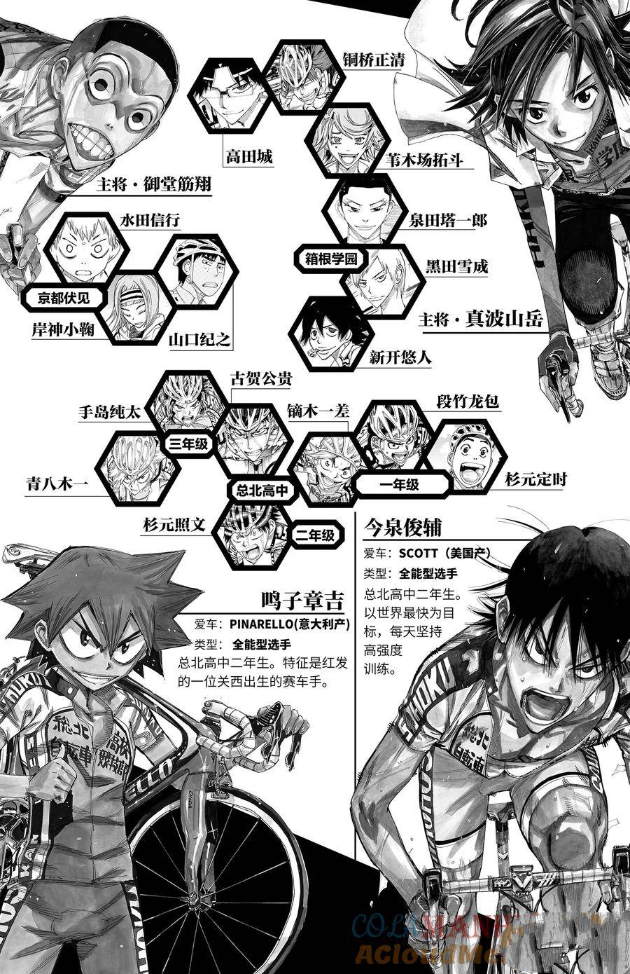🍵飙速宅男 SPARE BIKE 第671话 第5页