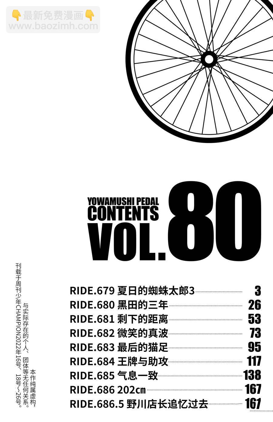 🍵飙速宅男 SPARE BIKE 第679话 第4页