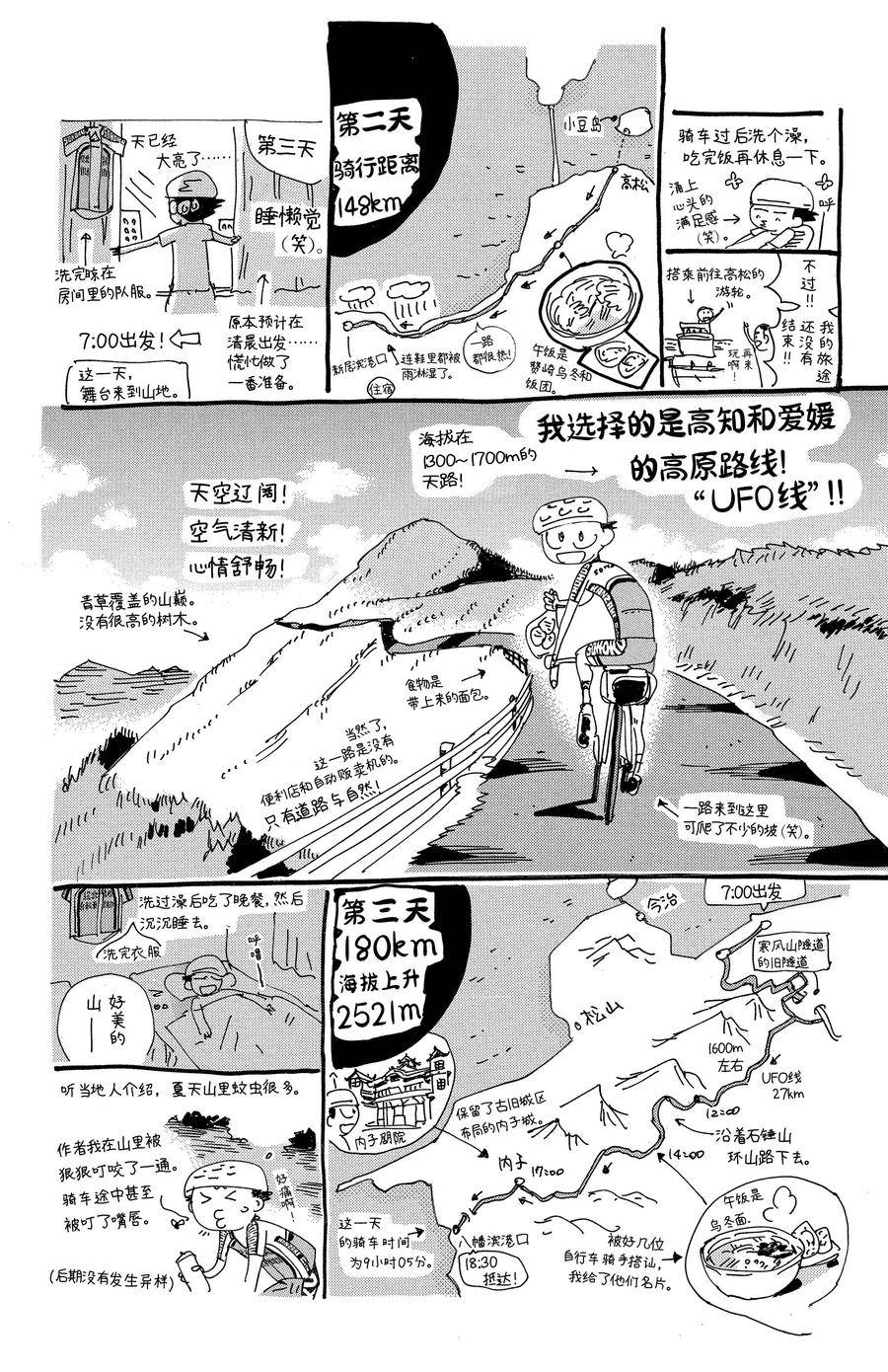 🍵飙速宅男 SPARE BIKE 第694话 第28页