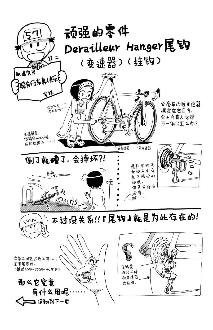 🍵飙速宅男 SPARE BIKE 第493话 第22页