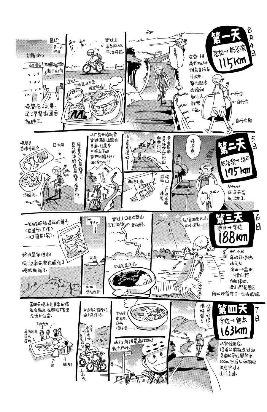 🍵飙速宅男 SPARE BIKE 第511话 第22页