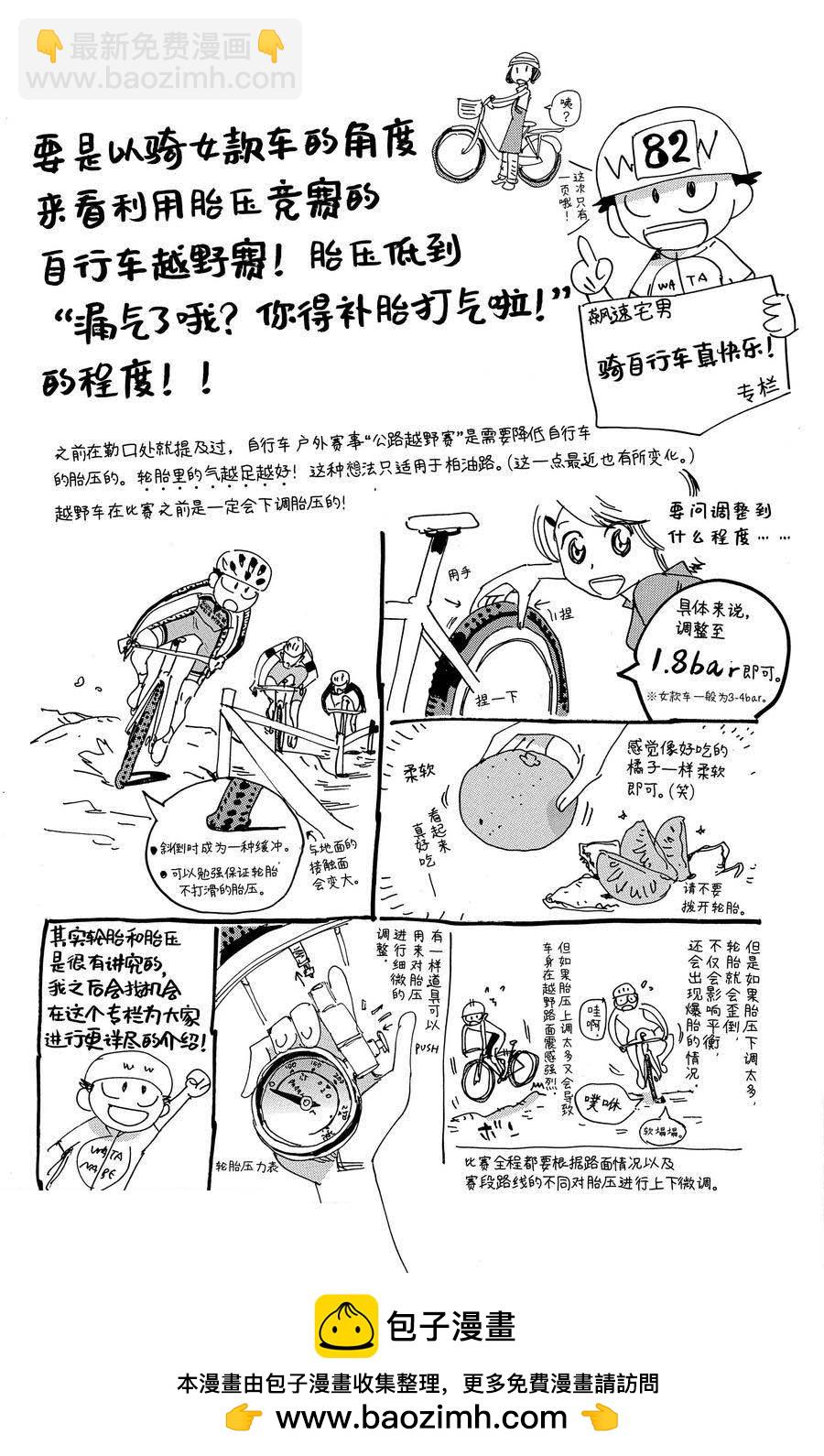 🍵飙速宅男 SPARE BIKE 第701话 第22页