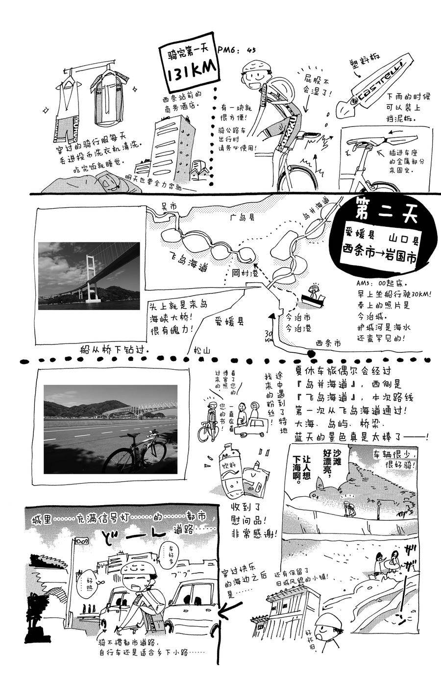 🍵飙速宅男 SPARE BIKE 第458话 第32页