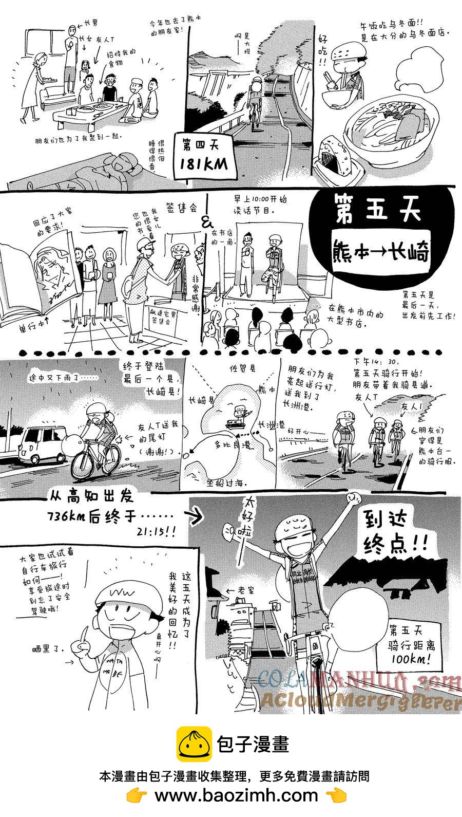 🍵飙速宅男 SPARE BIKE 第458话 第35页