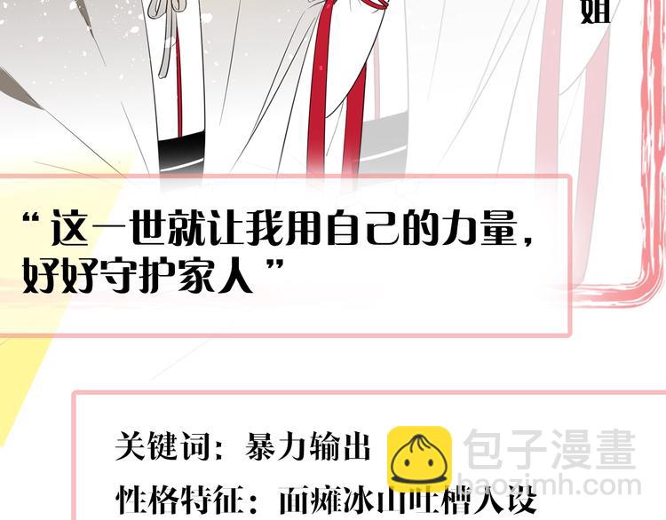 主要人物初印象！-第1话