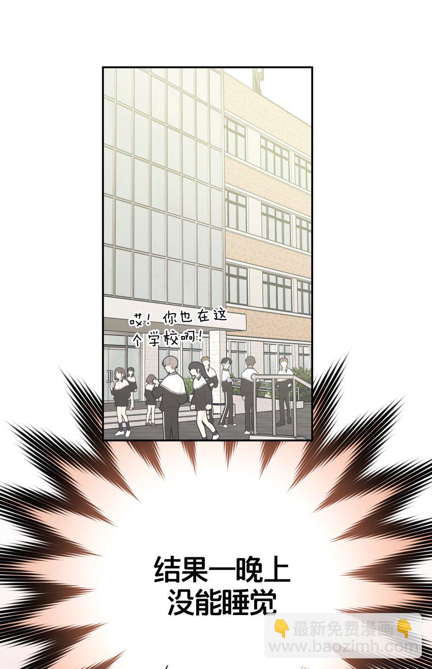 002 我们认识吗？-第3话