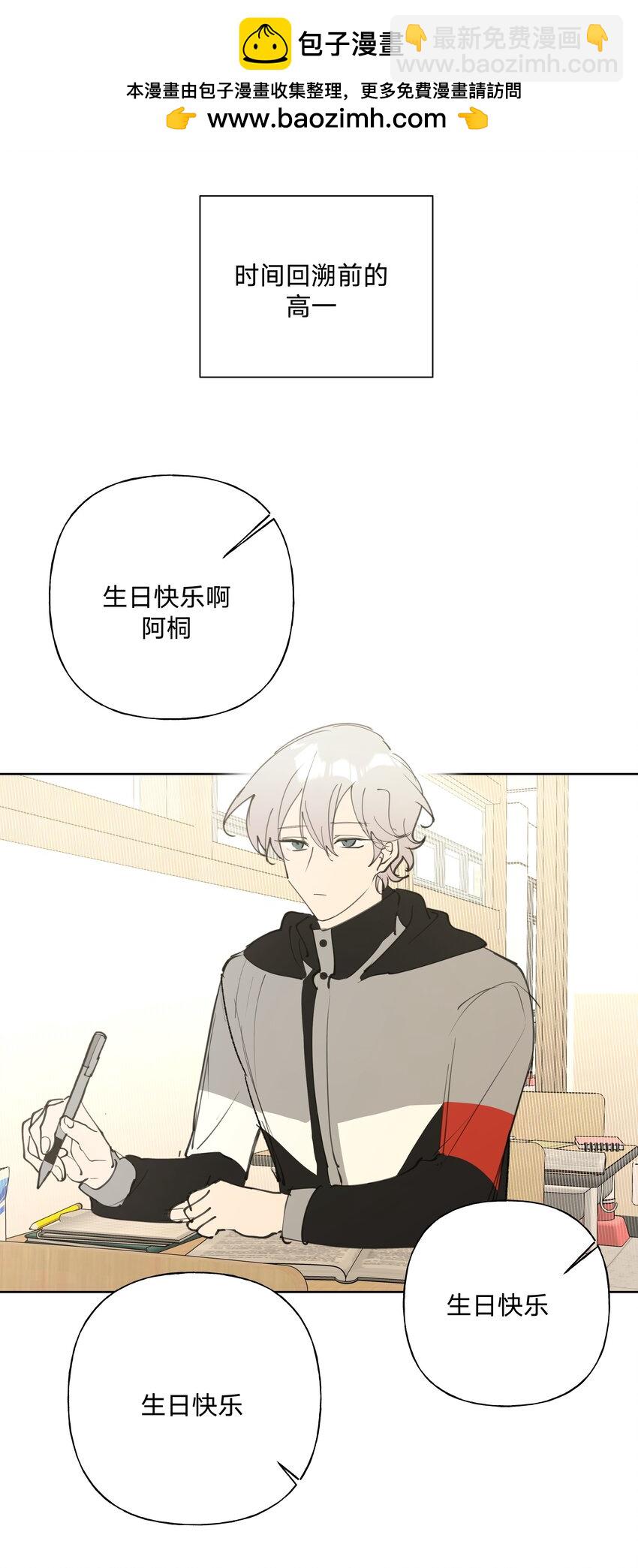 小番外 生日礼物-第87话