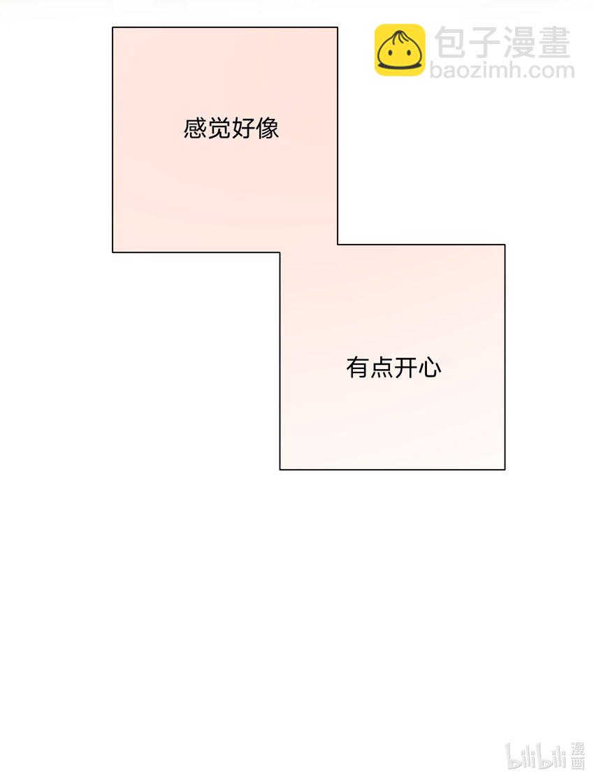 小番外 生日礼物-第87话