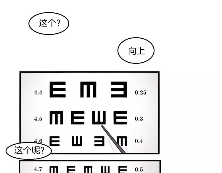 第34话 体检-第37话