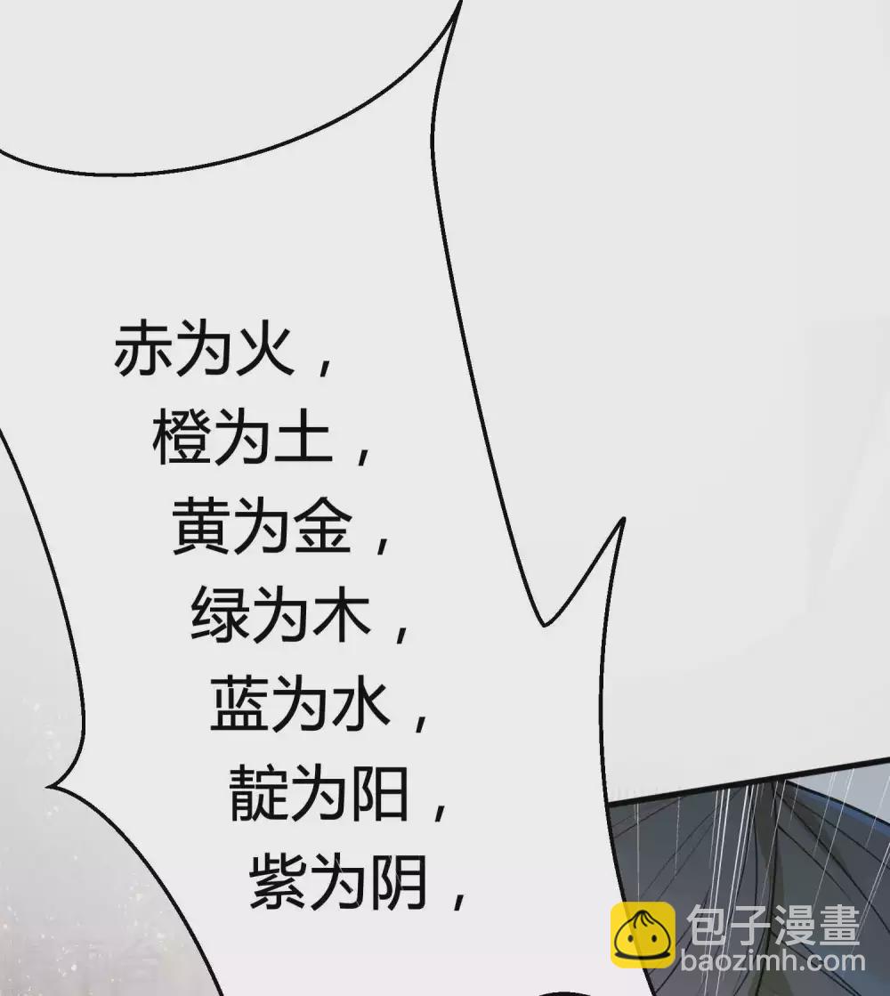 第7话 白捡一个未婚妻-第9话