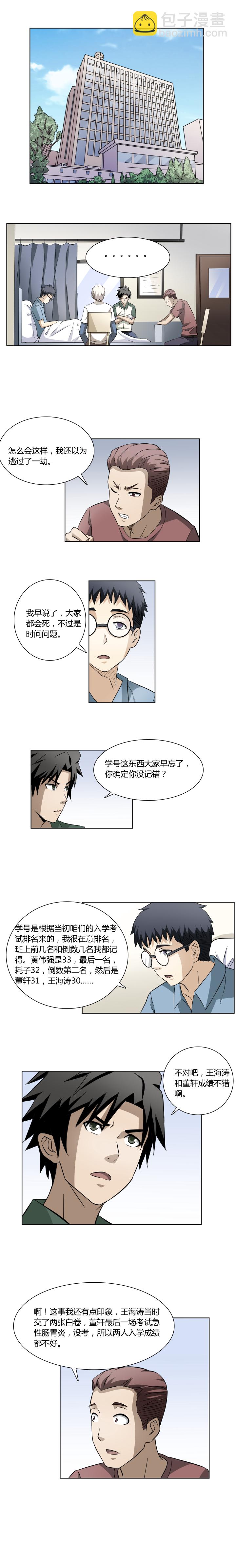 35 遗忘的学号-第51话