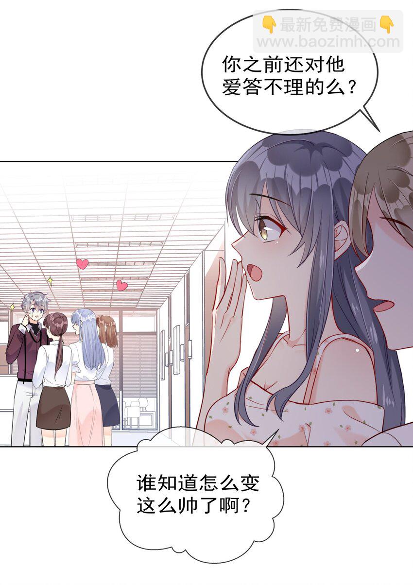 009 女神是我们公司的模特-第9话