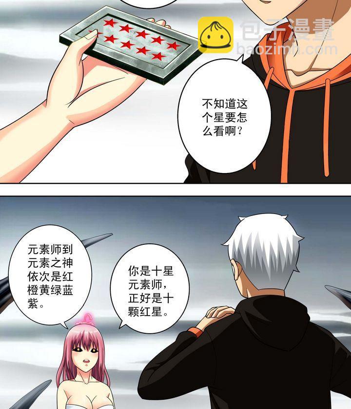 第31话 测试 2-第31话