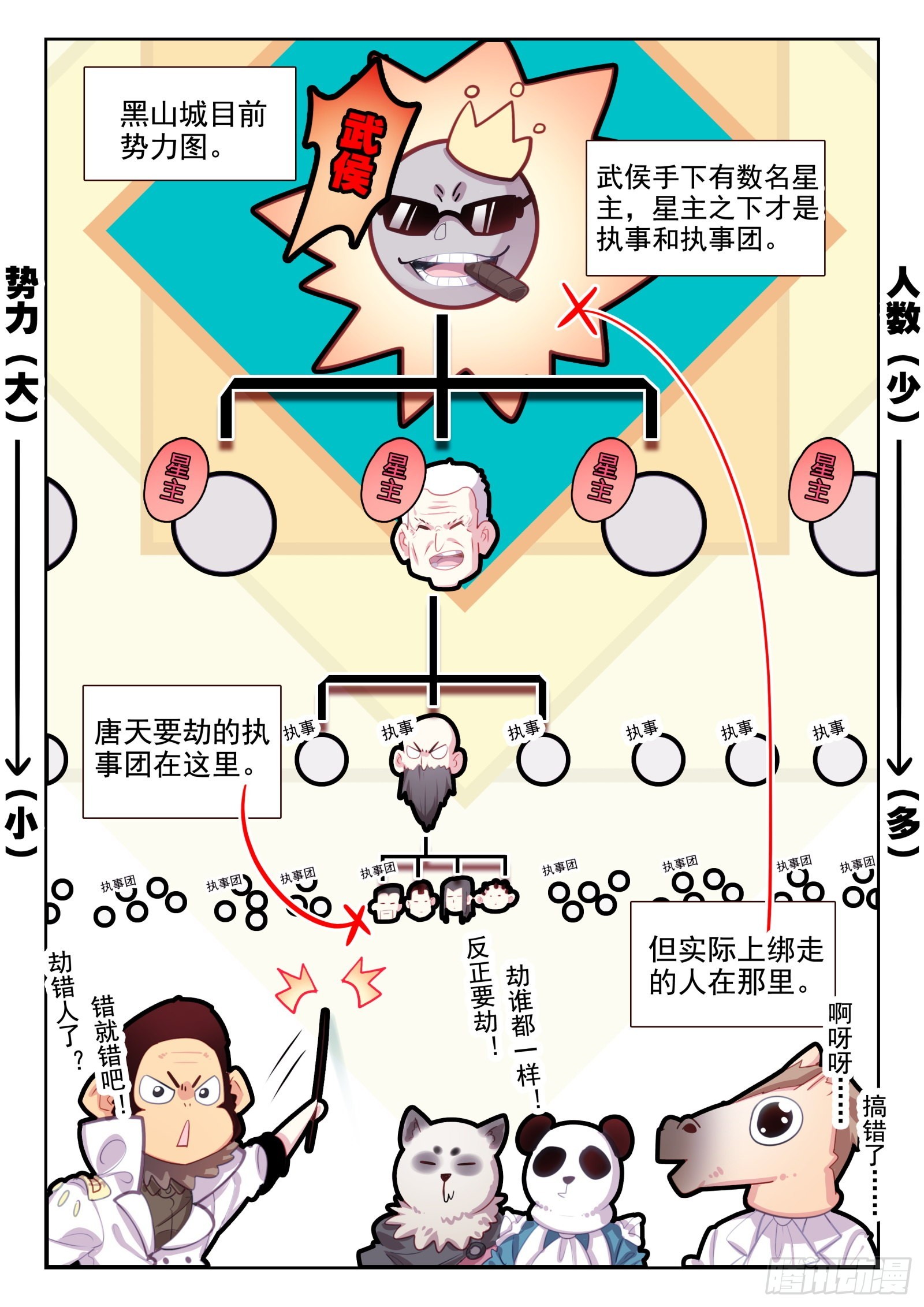 83 谁来办谁！（上）-第139话