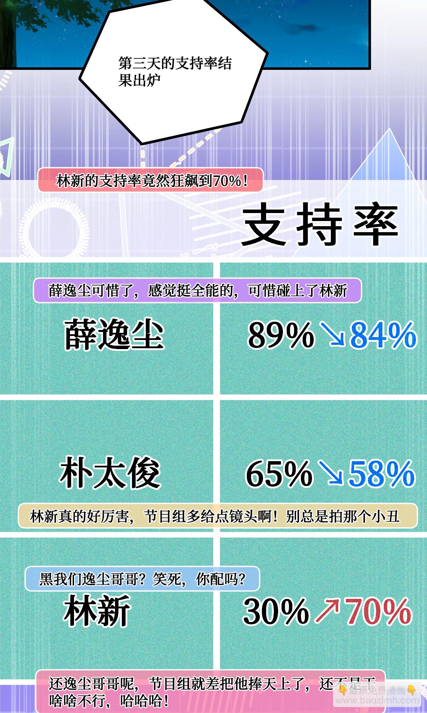 第215话：有点痛，你忍着点(1/2)-第217话