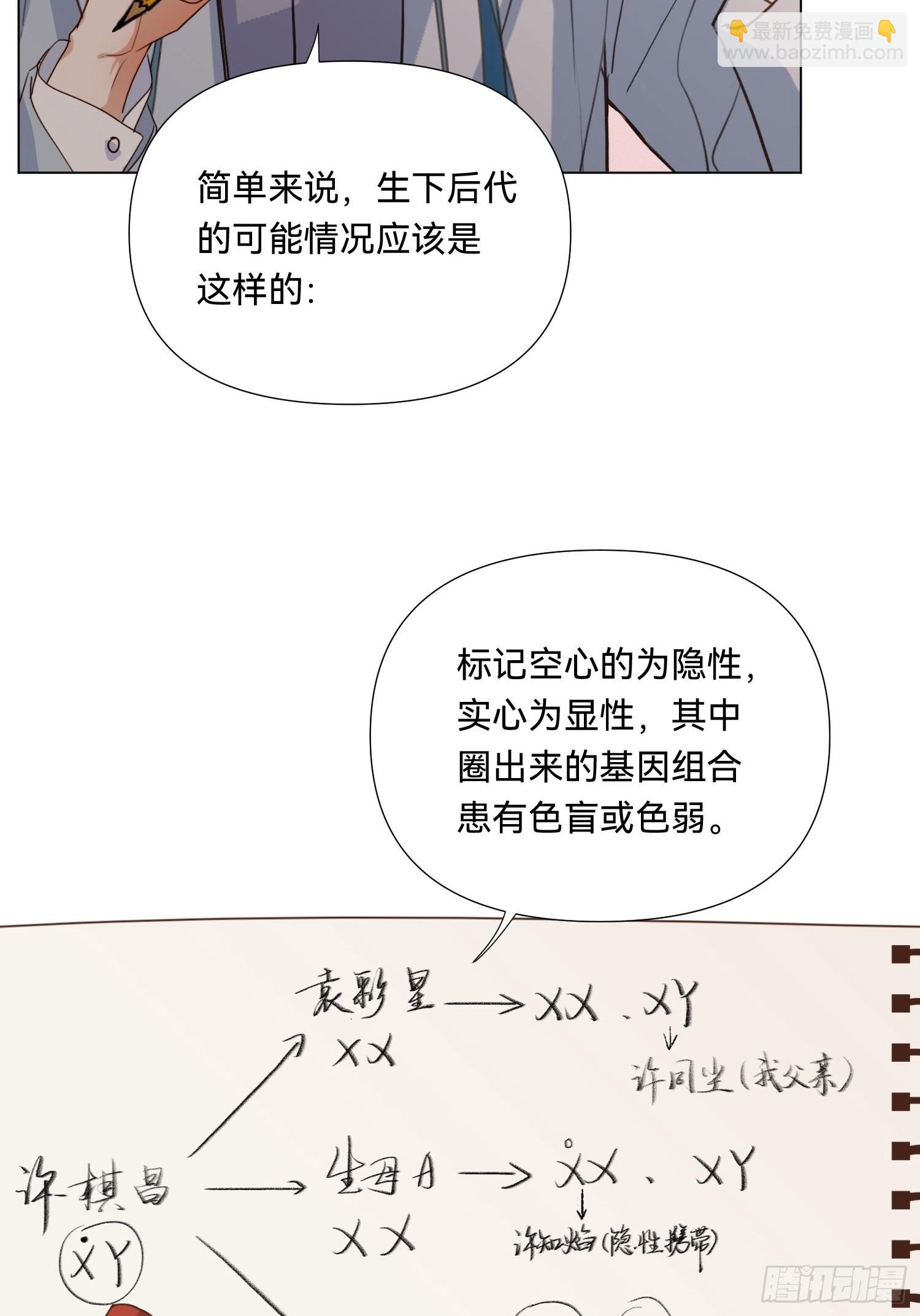 五子夺算&middot;19-第133话