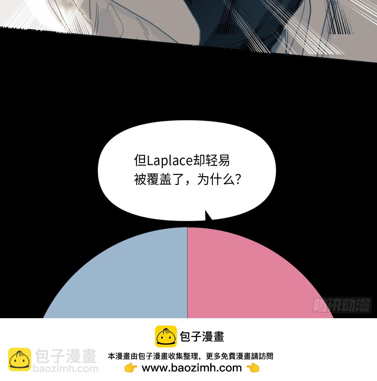 预言弥散&middot;15(1/2)-第221话