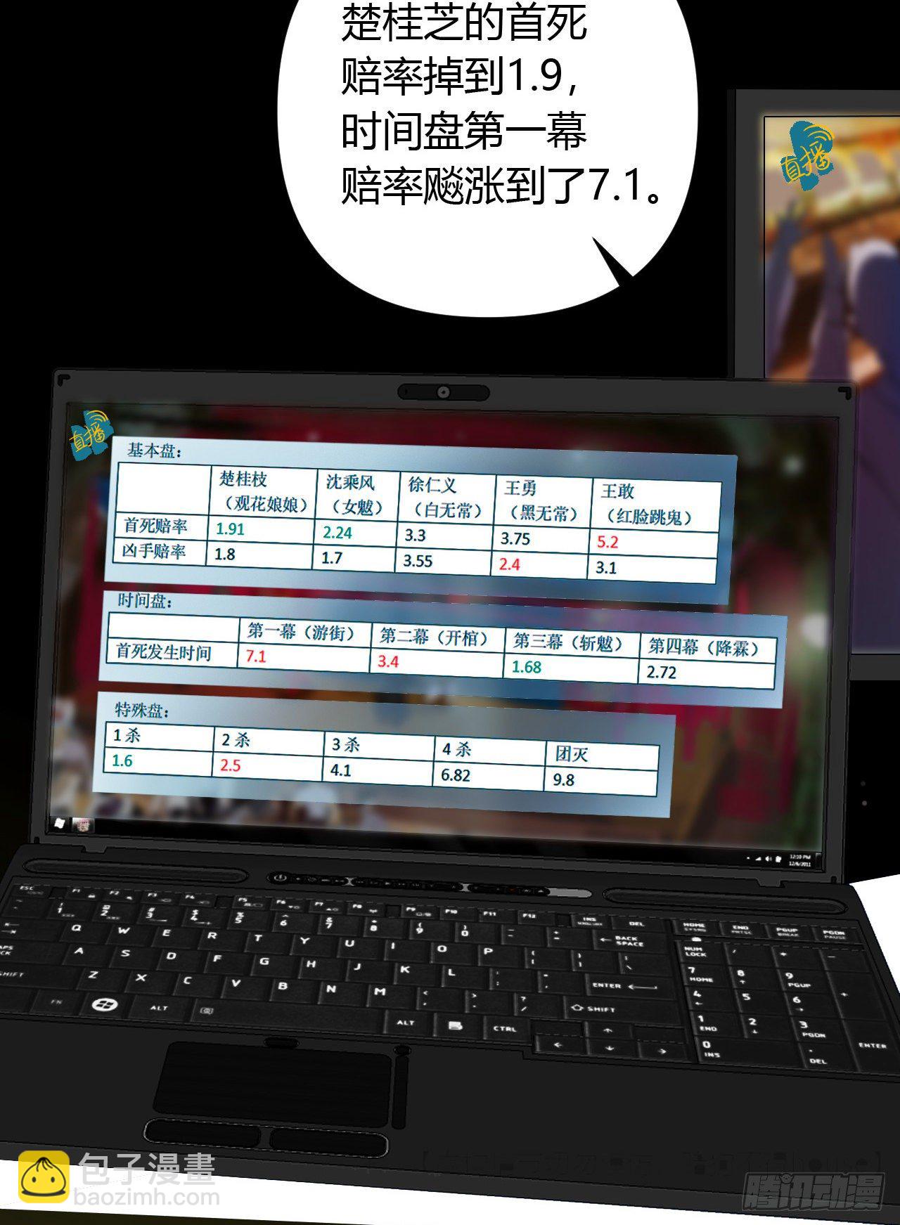 百卒戏傩08-第69话