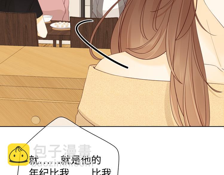 第29话 独处时刻(1/3)-第73话