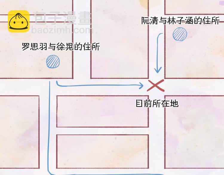 第08话 我们建群吧（上）(1/2)-第11话