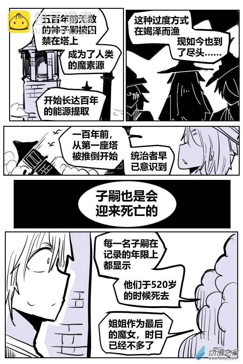2合集 守塔人与魔女(1/2)-第43话