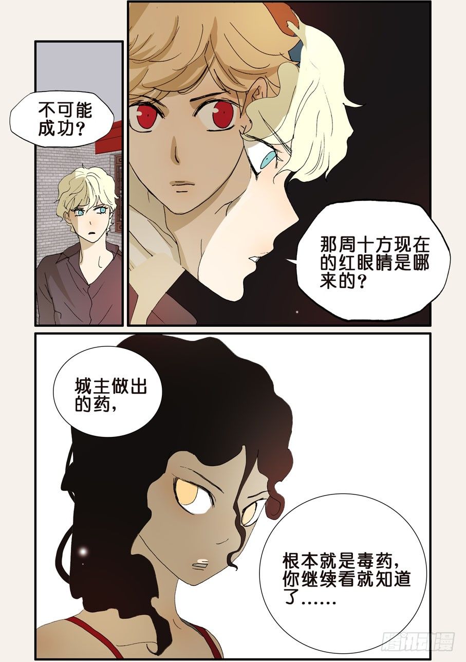203使用方法-第203话