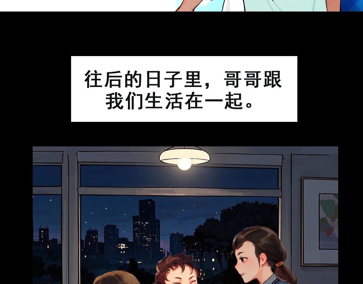 🍵怖请自来 失而复得的哥哥（上） 第24页