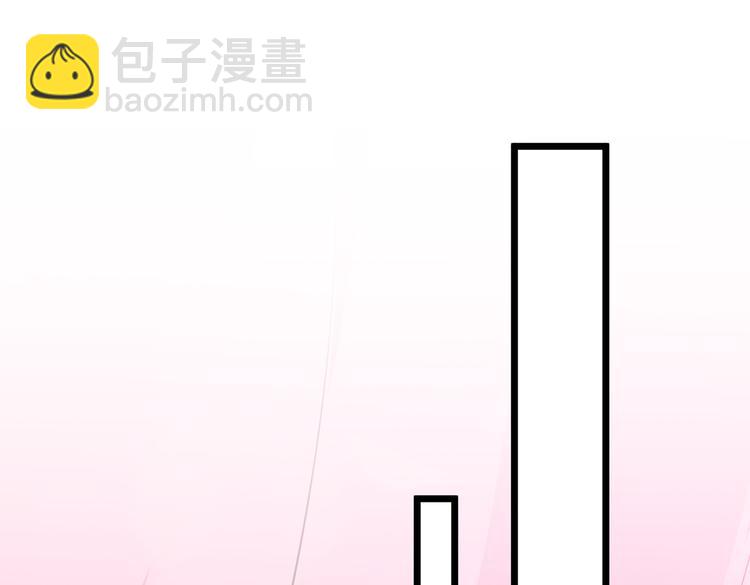 🍵不识桃花只识君 第284话 林涵流产了？！ 第5页