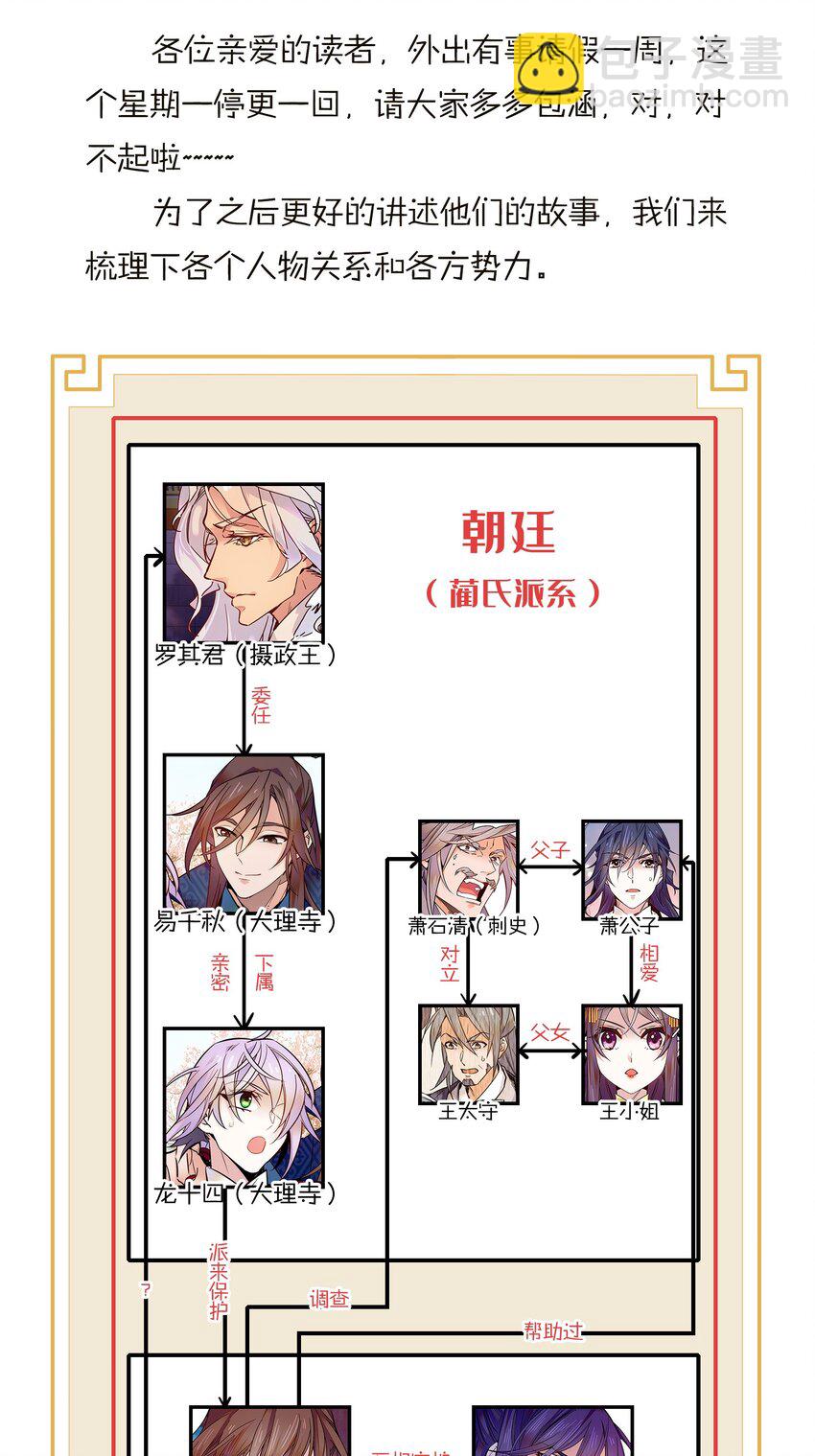 请假 条-第63话