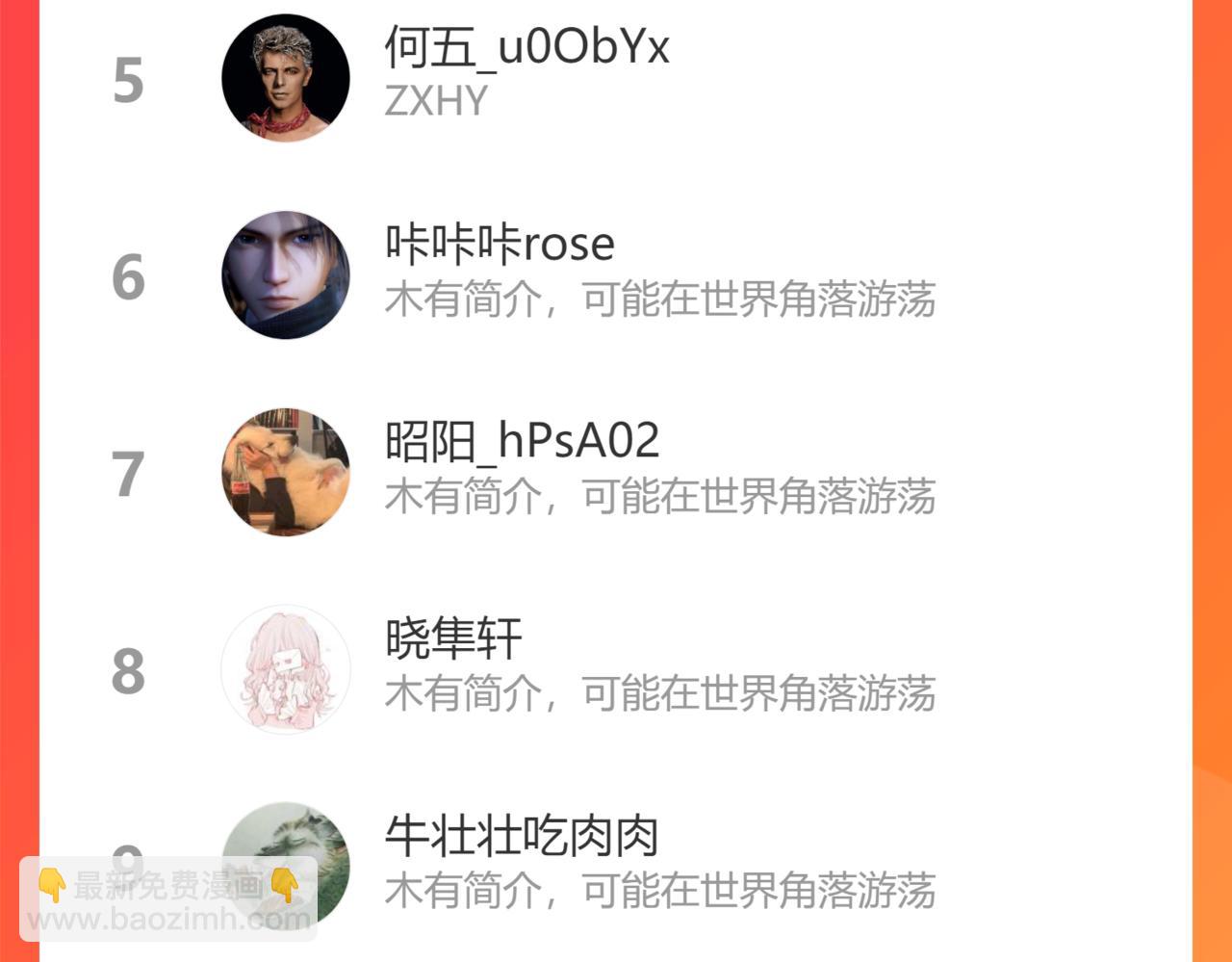 番外3 修士的本命灵兽-第101话
