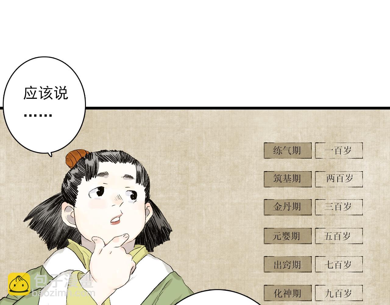 番外4 修士的寿元-第107话