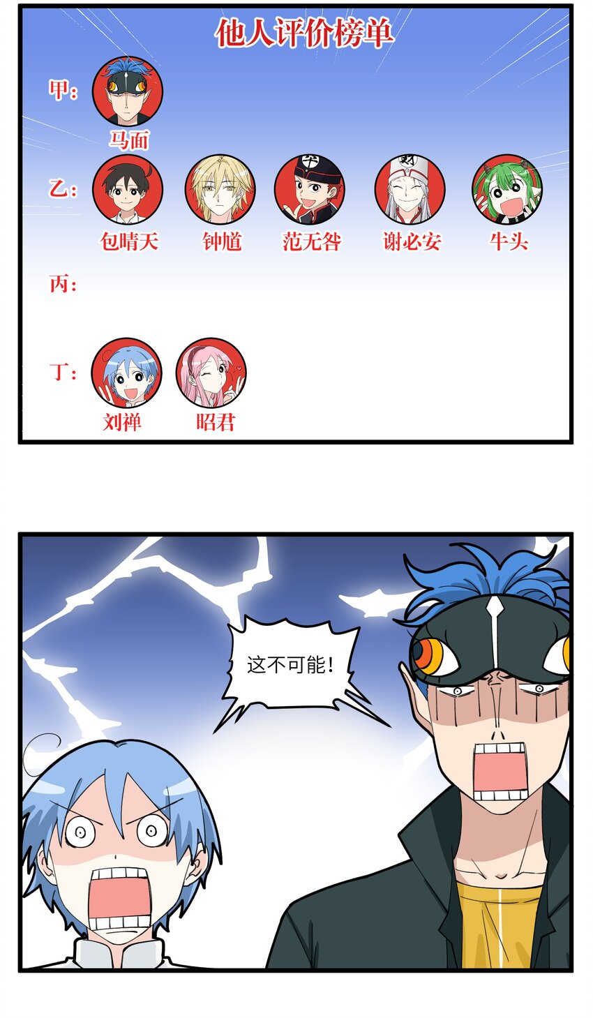 071 职场关系－1-第71话