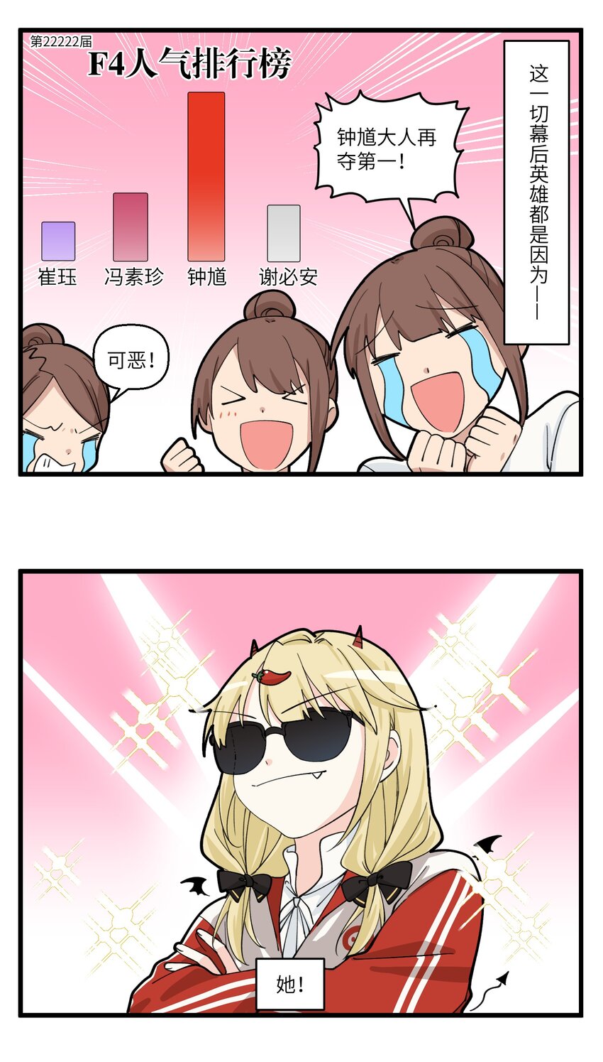 095 钟馗的粉头是兄控-第95话
