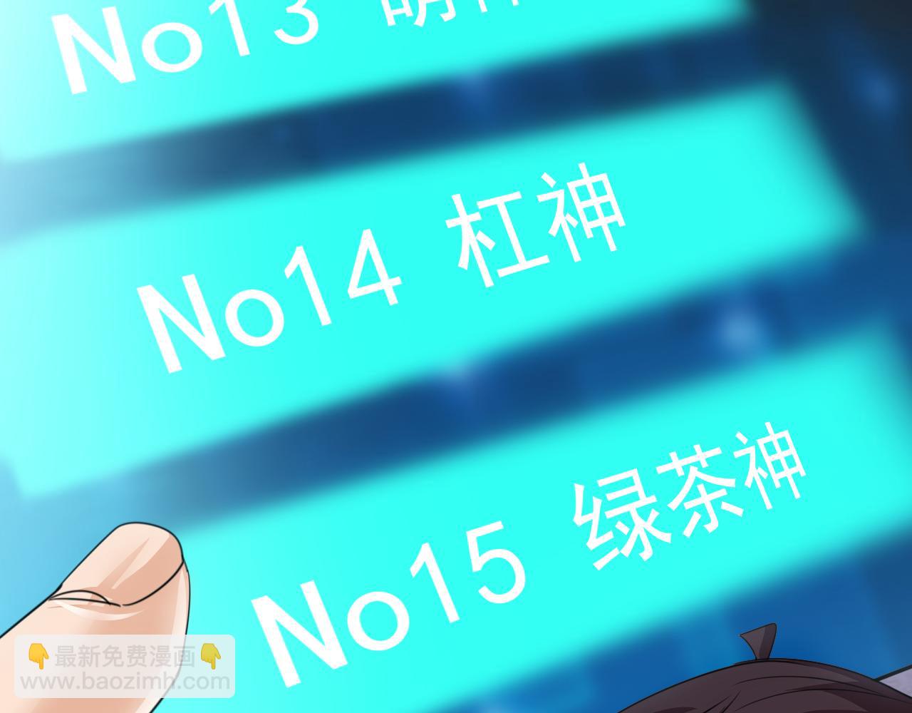 🍵不小心捲成了神 第2话 开端:奇葩神格 第19页