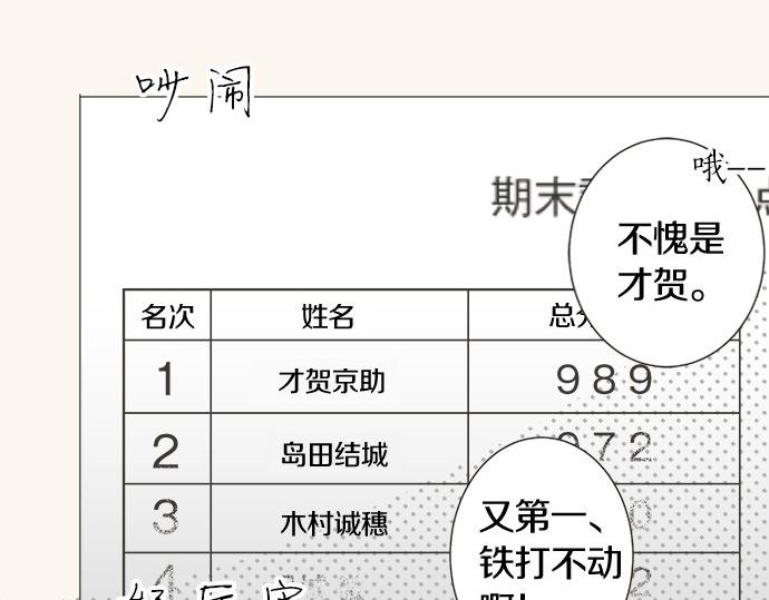 第119话 白色情人节(1/2)-第105话