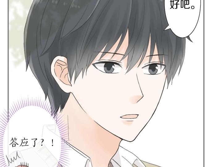 第13话 心动的感觉(1/2)-第13话