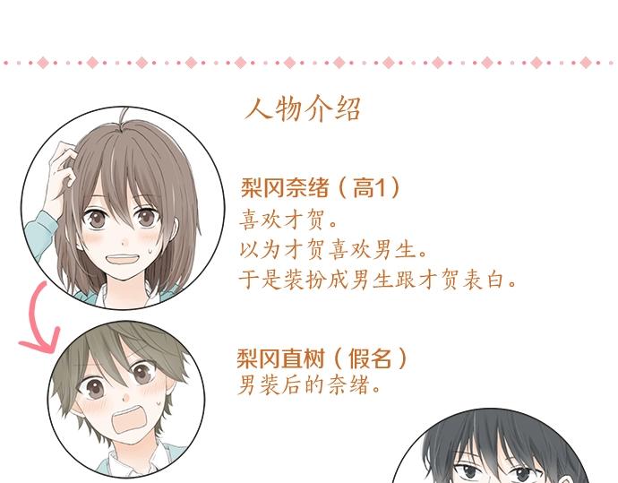 第3话 两人的相遇(1/3)-第3话