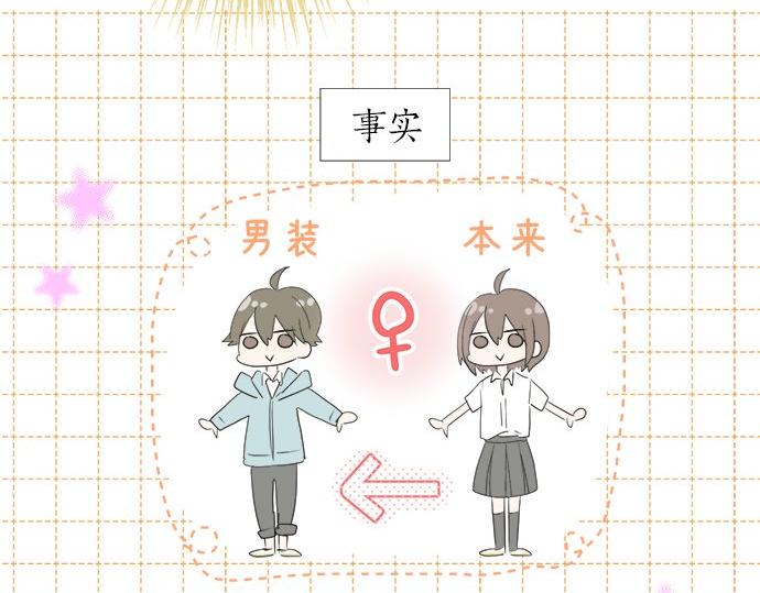 第21话 被发现了？(1/2)-第21话